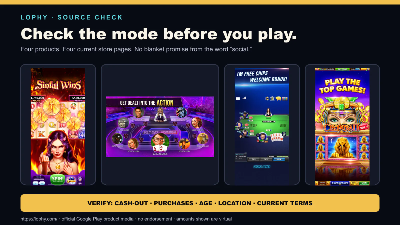 Official Google Play screenshots for Slotomania, Zynga Poker, WSOP Poker, and House of Fun inside a Lophy source-check board